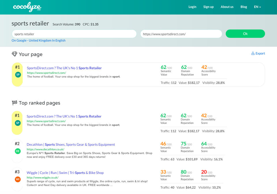 Cocolyze screenshot 3