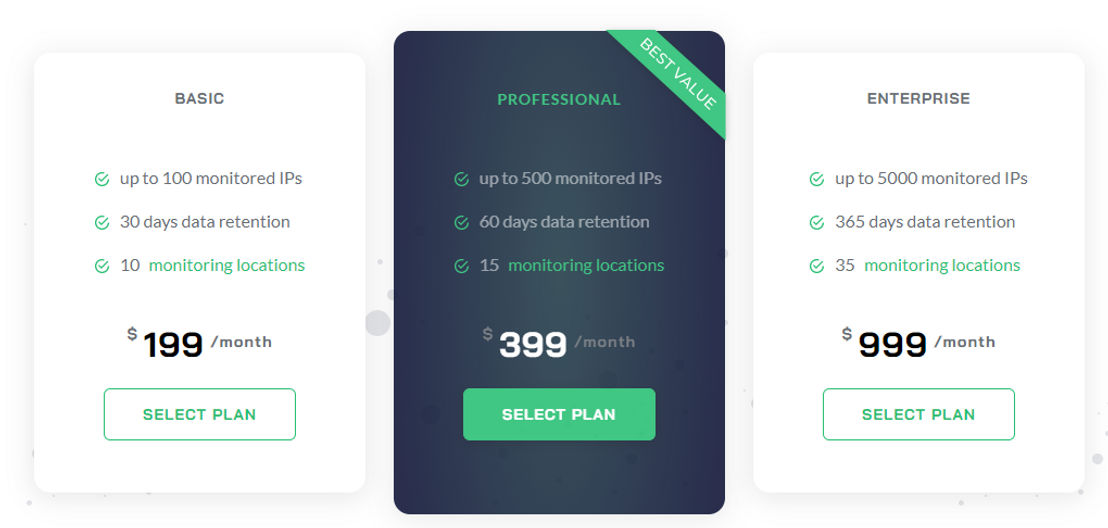 CocoPacket pricing 1
