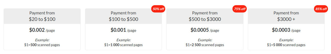 CocoScan pricing
