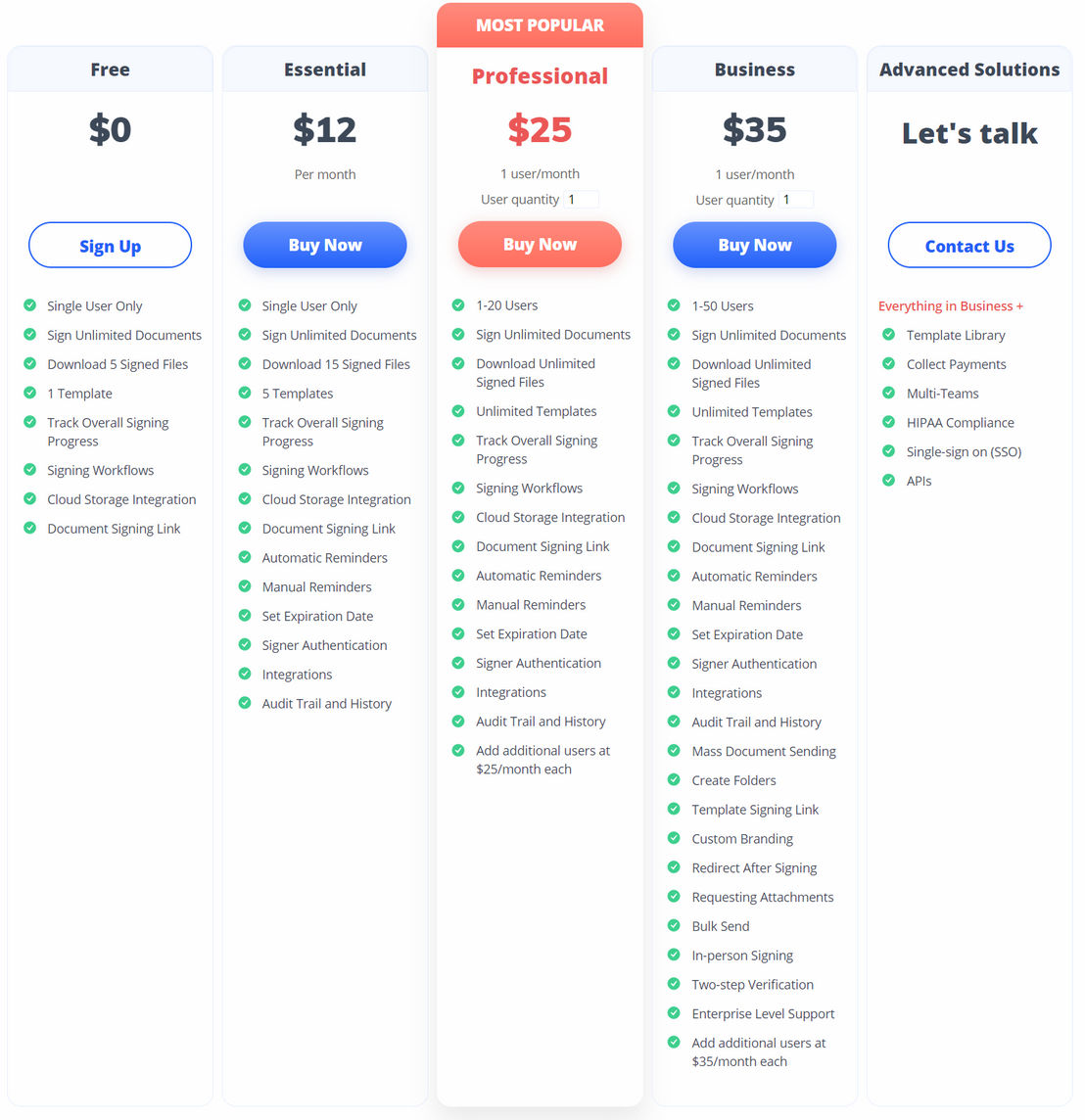 CocoSign pricing 2