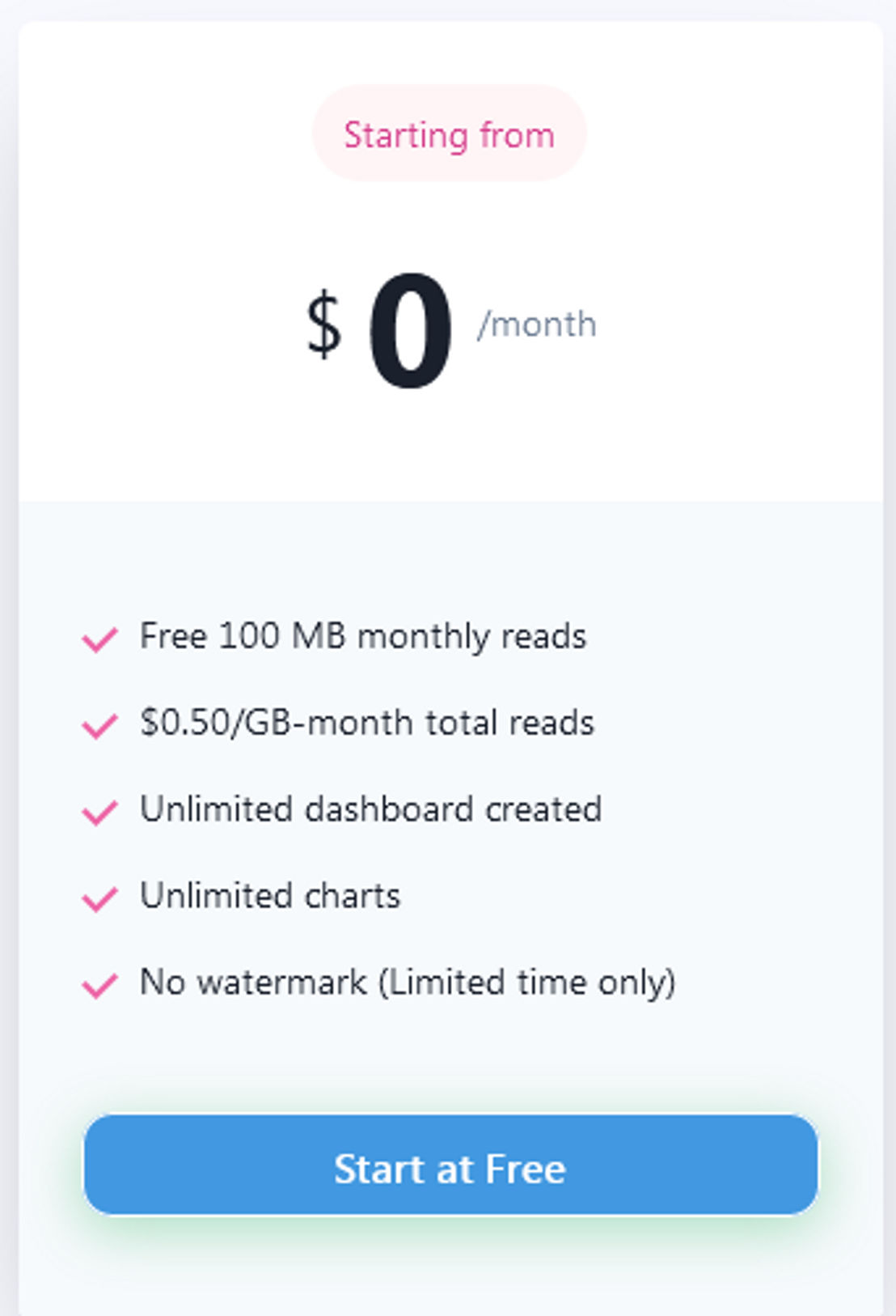 Codagence pricing 1