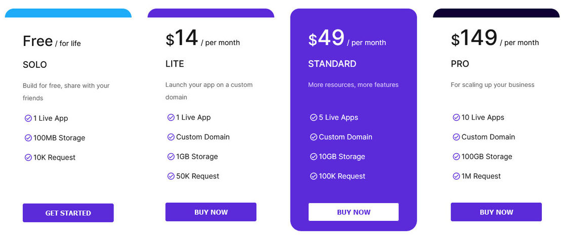Code2 pricing 1