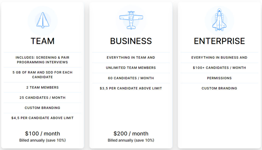 CodeAlly pricing 1