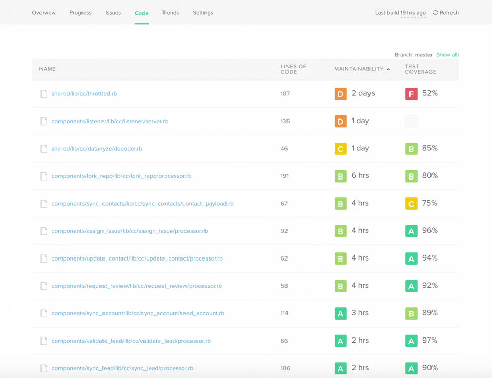 Code Climate Quality screenshot 3