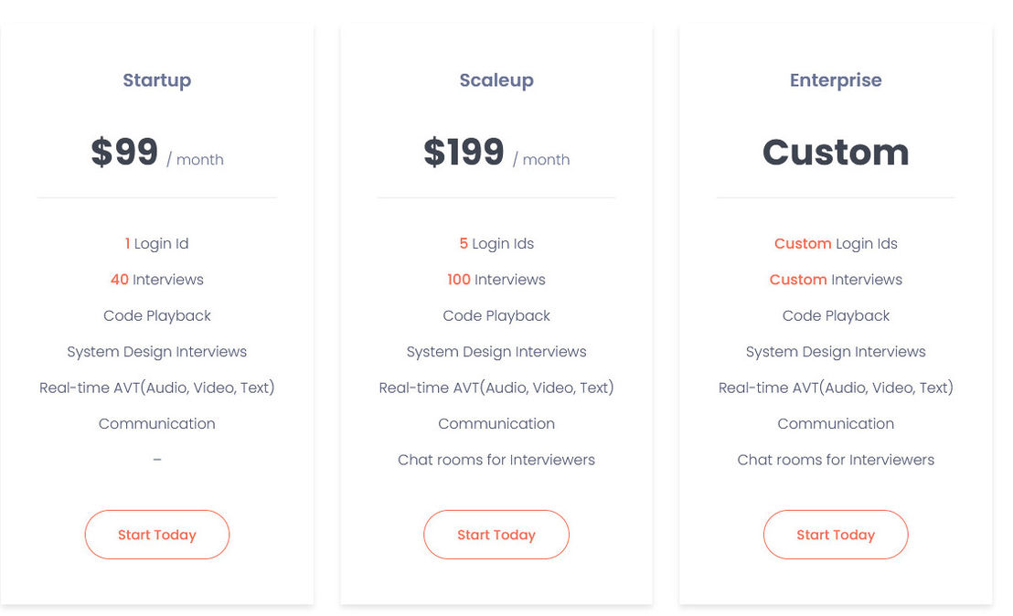 Codejudge Interviews pricing 2