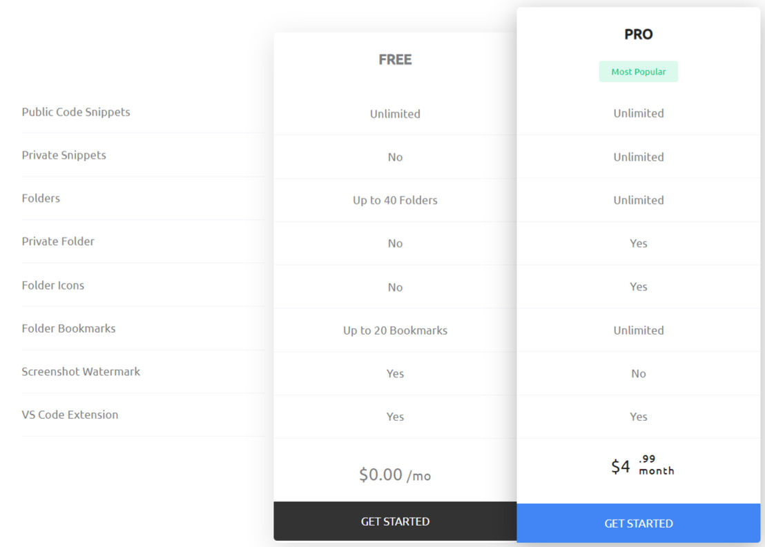 CodeKeep pricing 1