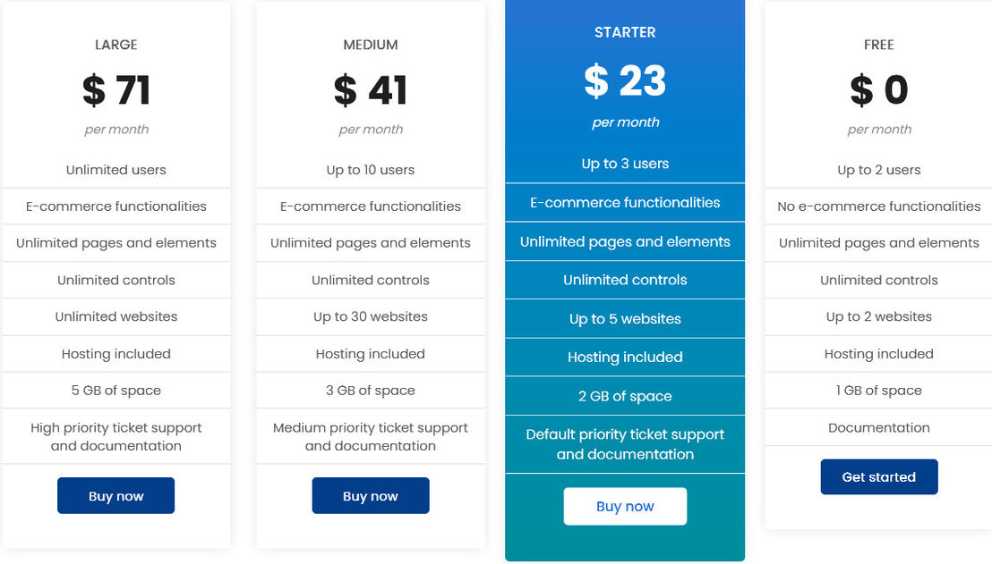Codelia pricing 1