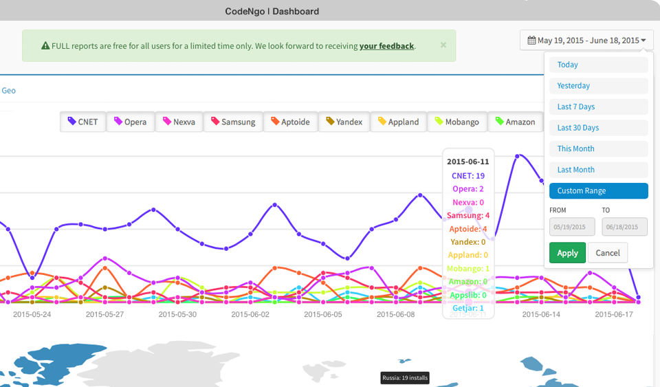 CodeNgo screenshot 4