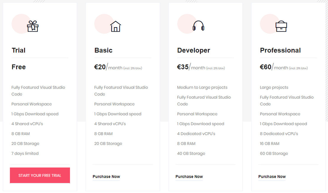 CodeOnline pricing 1