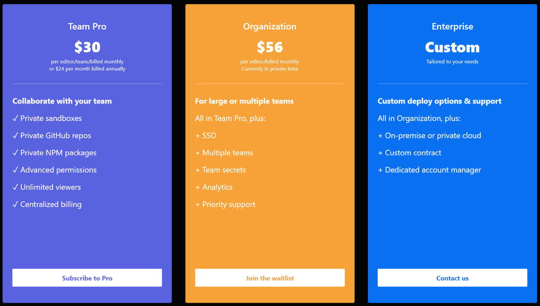 CodeSandbox pricing 2