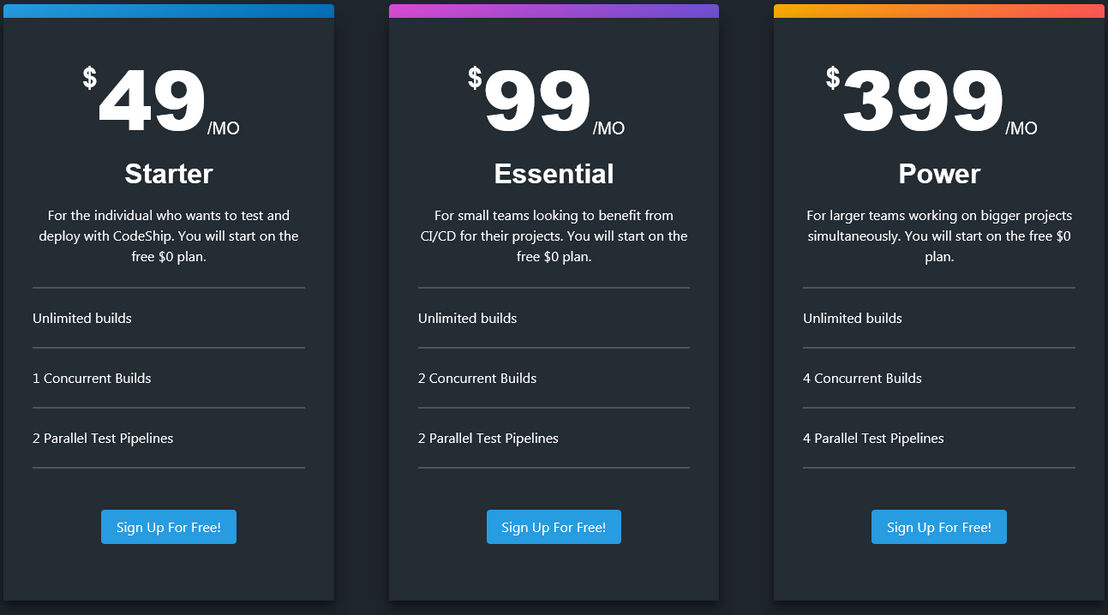 Codeship screenshot 1