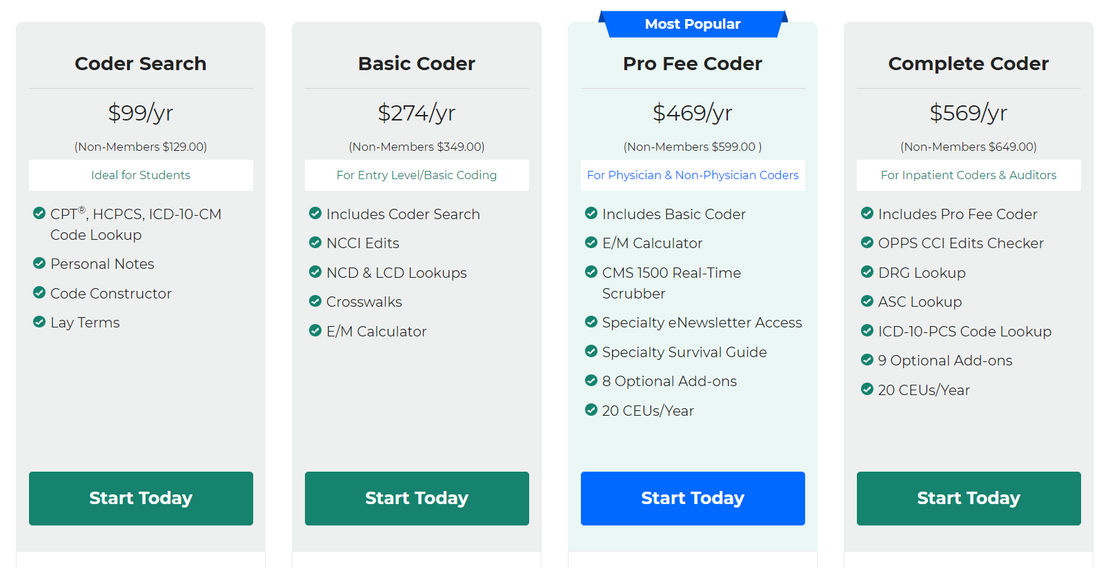 Codify pricing 2