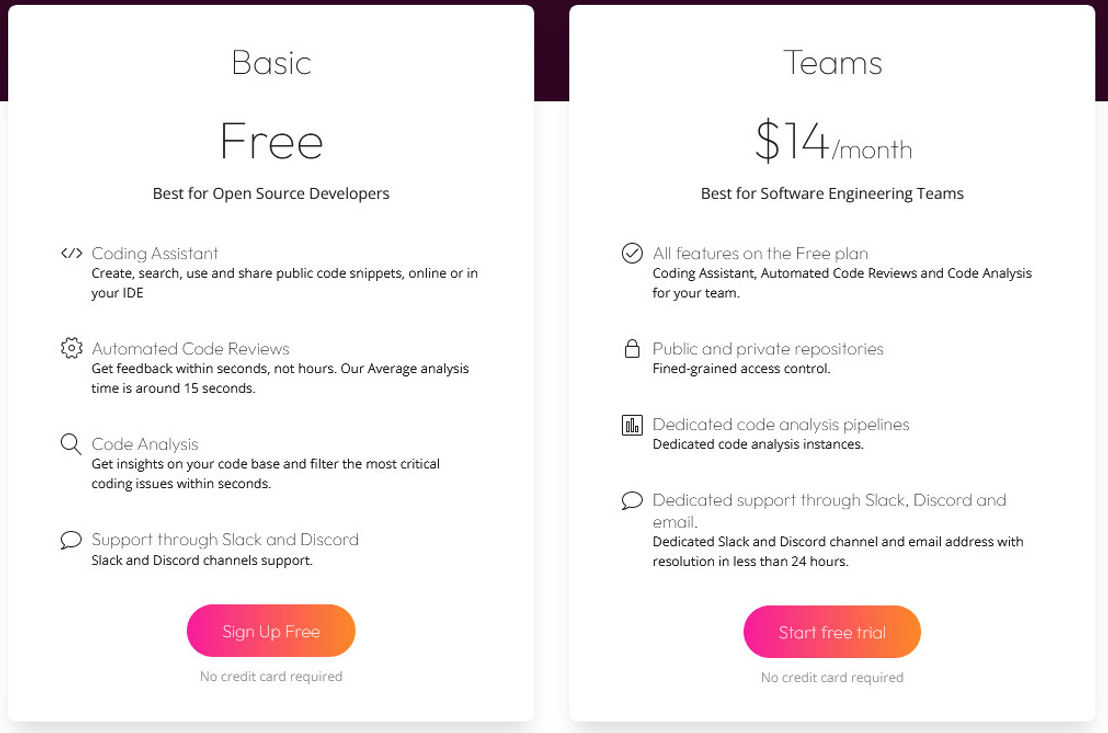 Codiga pricing 1