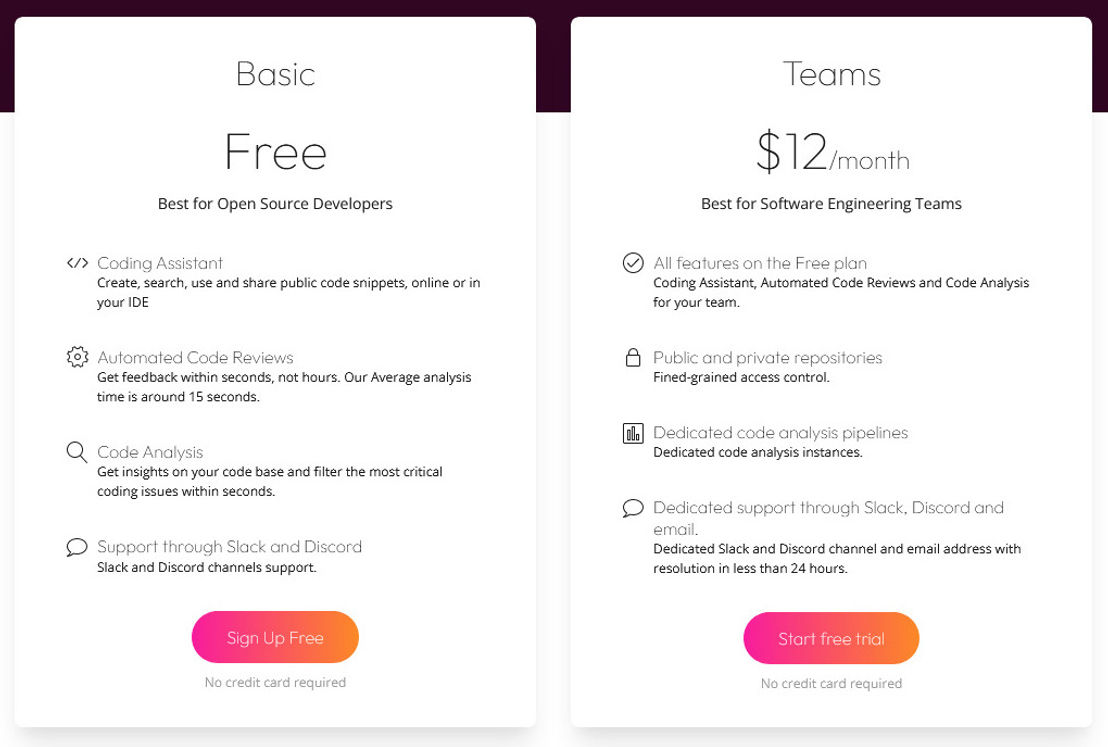 Codiga pricing 2