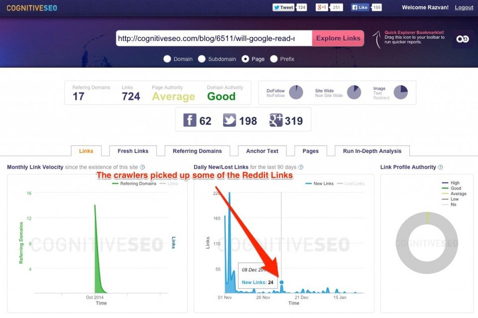 Cognitive SEO screenshot 1