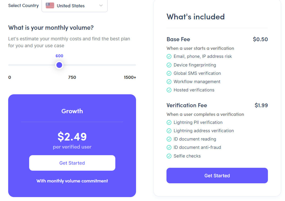 Cognito pricing 1
