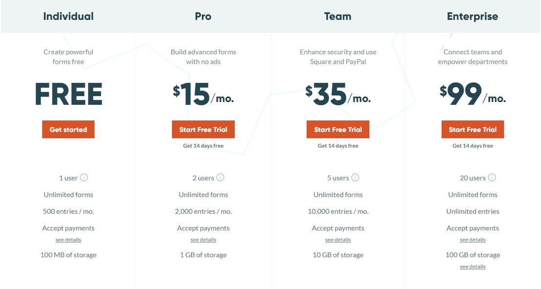 Cognito Forms pricing 1