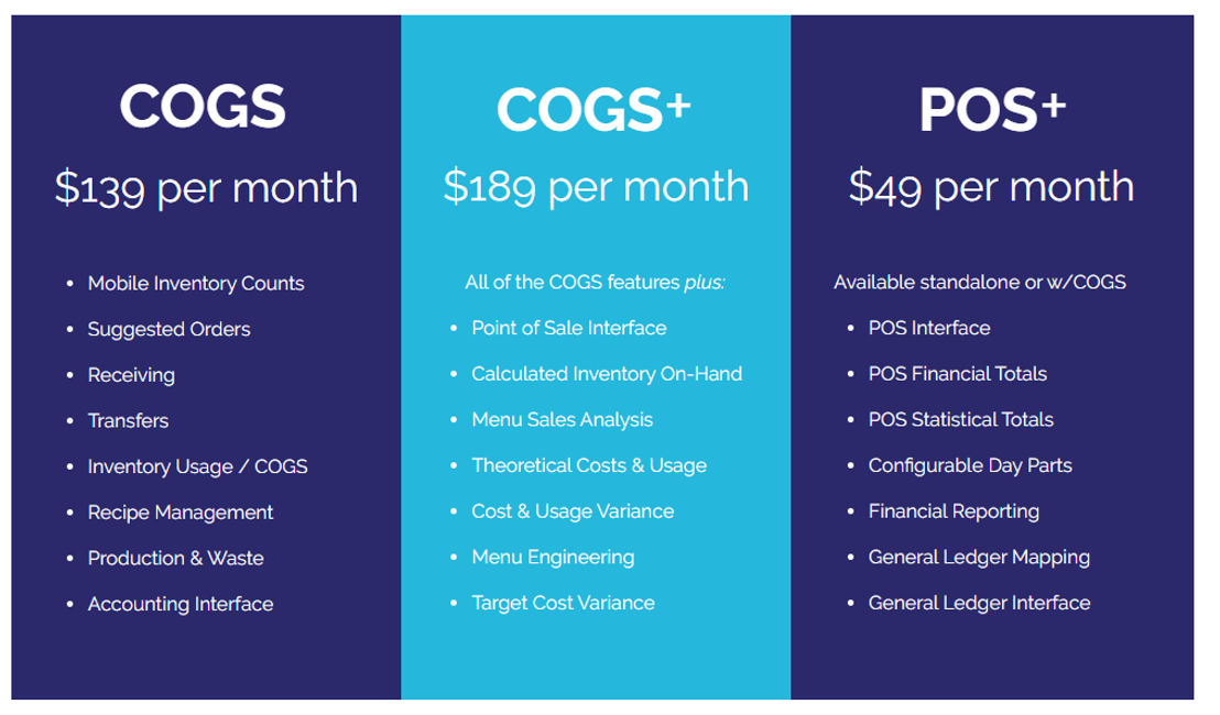 COGS-Well pricing 1