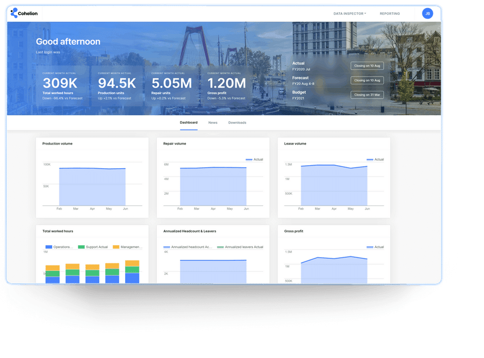 Cohelion Data Platform screenshot 3