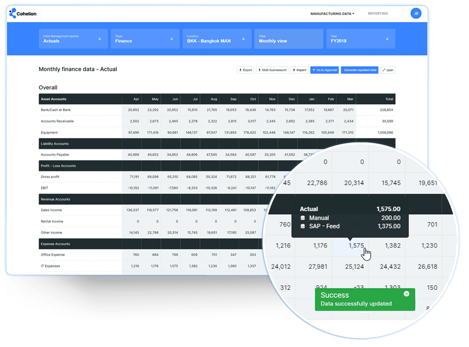Cohelion Data Platform screenshot 2