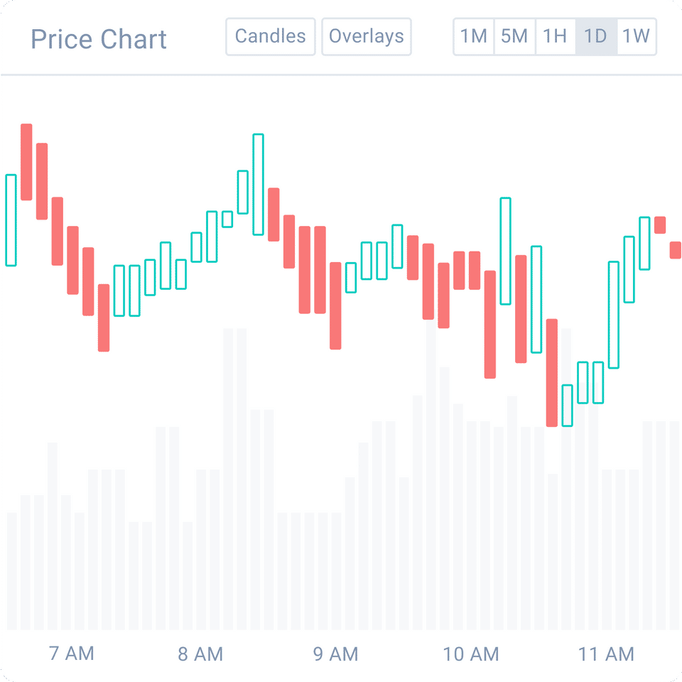 Coinbase Wallet screenshot