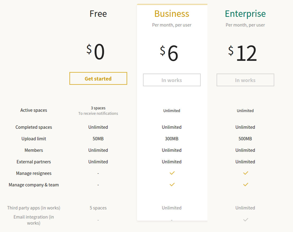 Collabee pricing 1