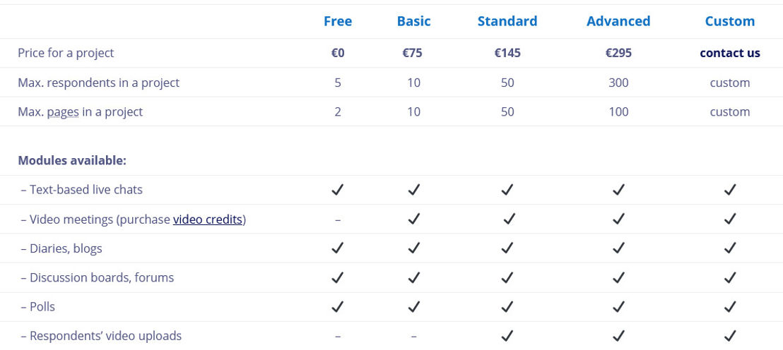 Collabito pricing 1