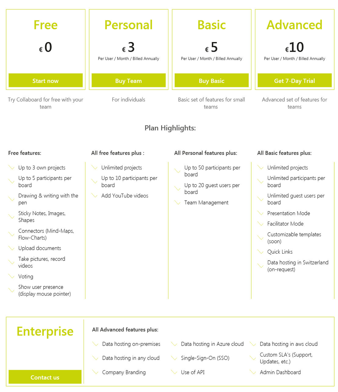 Collaboard pricing 1