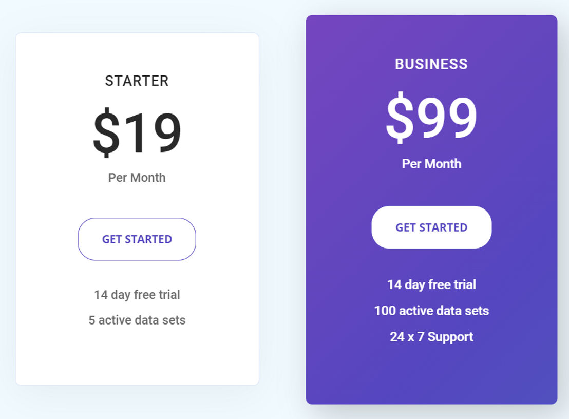 Collatable pricing