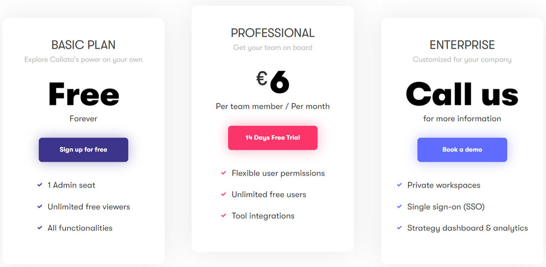 Collato pricing