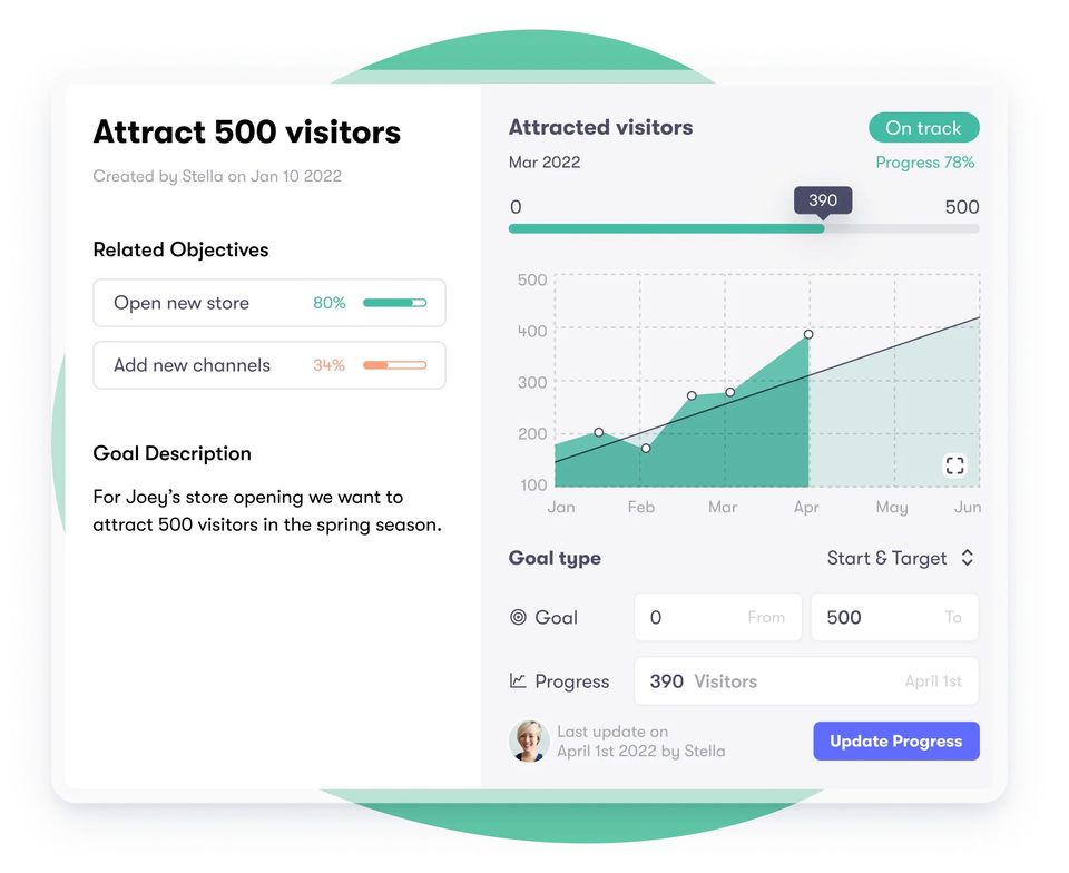 Collato screenshot