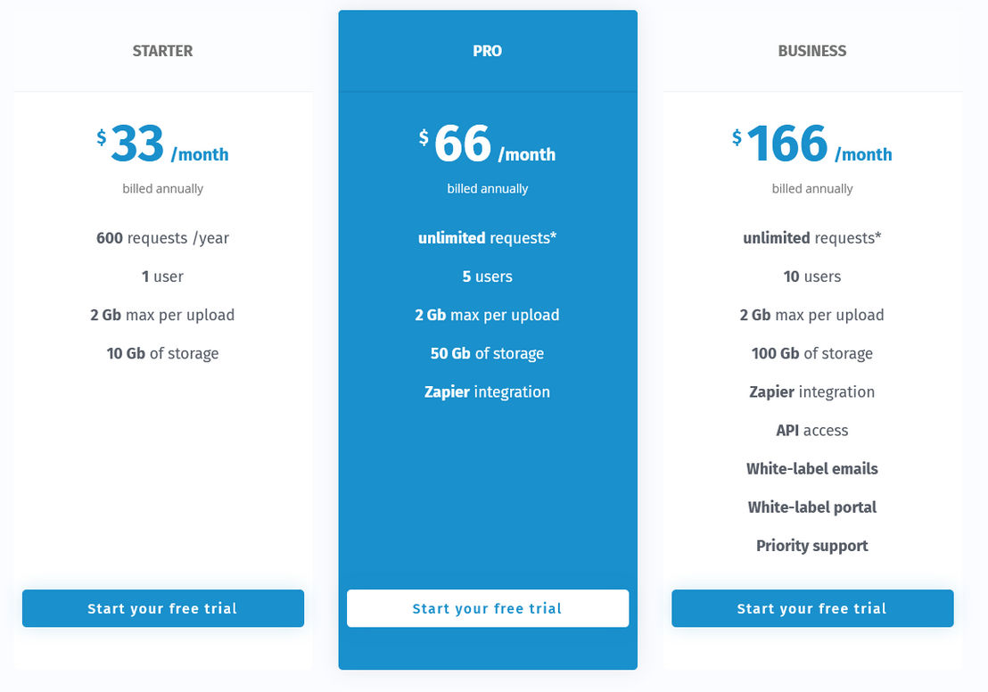 Collect pricing 1