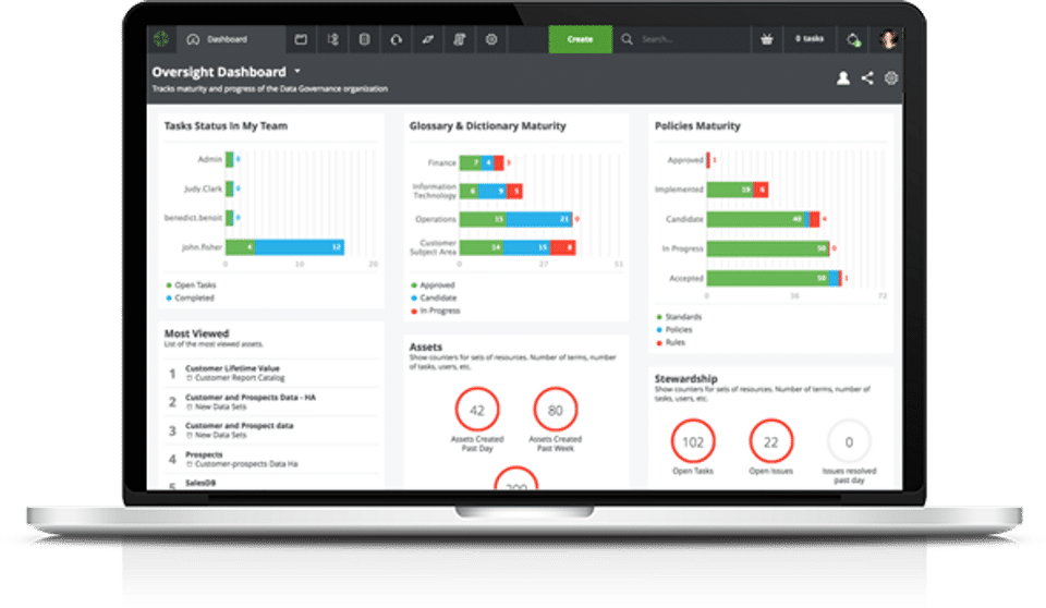 Collibra Data Governance Center screenshot 4