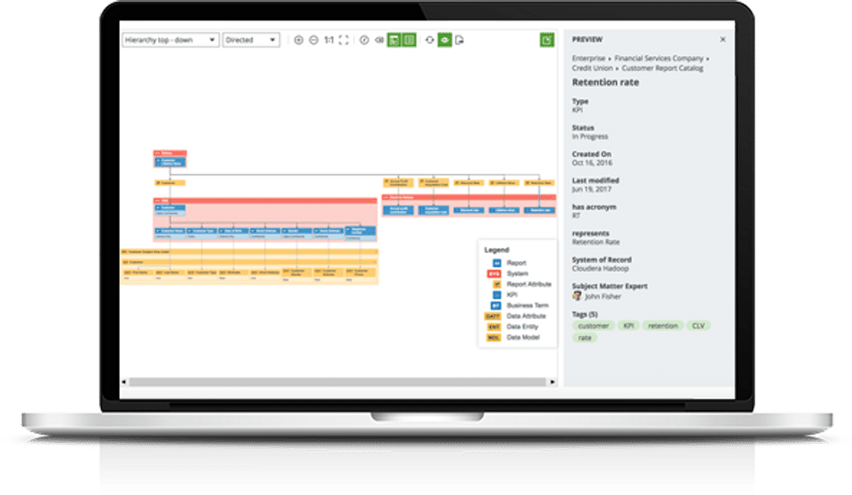 Collibra Data Governance Center screenshot 3