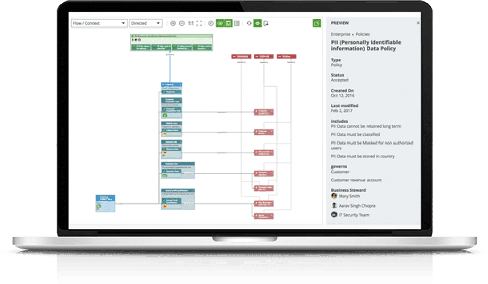 Collibra Data Governance Center screenshot 2