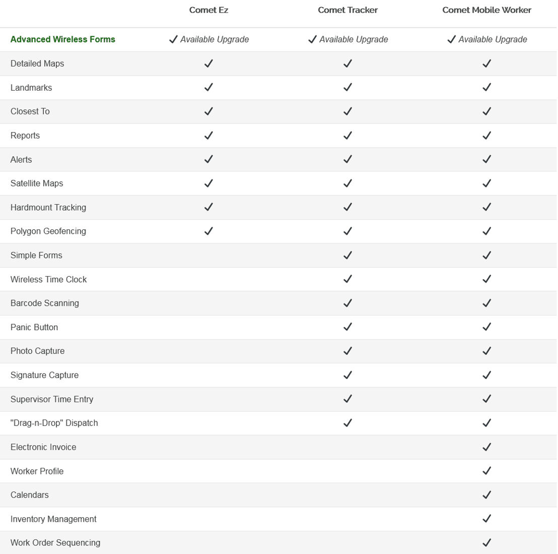 Comet Suite pricing 1