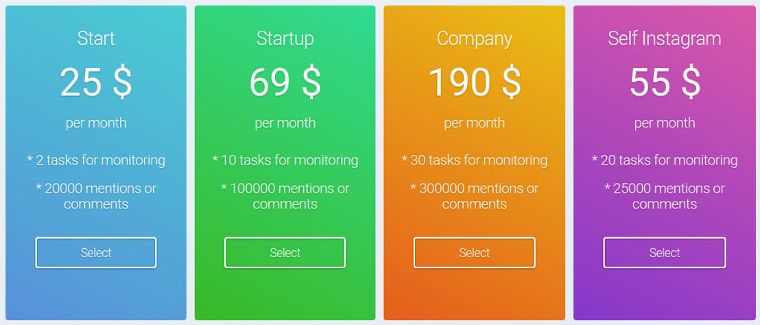 Commentif pricing 1