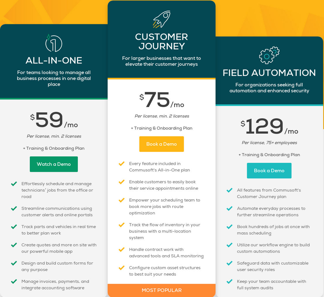 Commusoft pricing 1