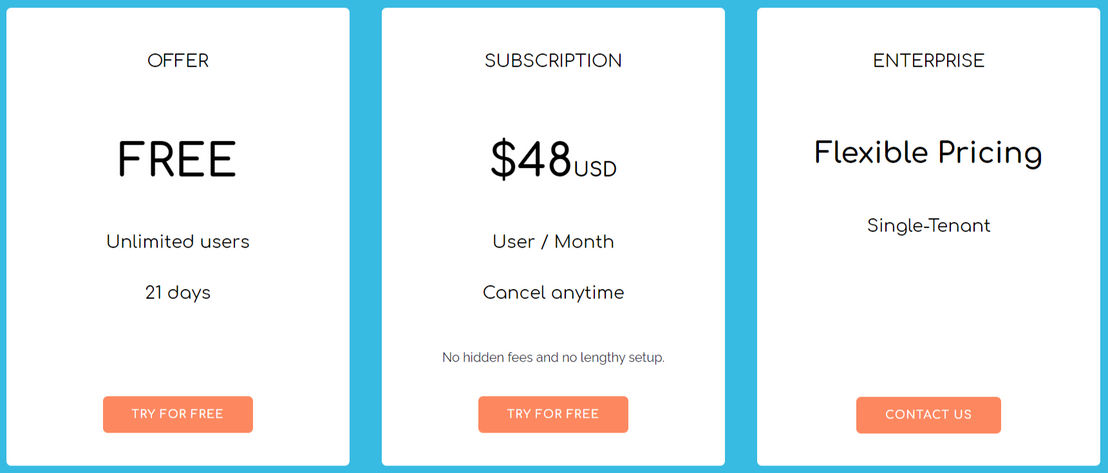 Concerto Analytics pricing 1