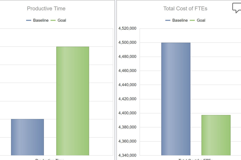 Concerto Analytics screenshot 3