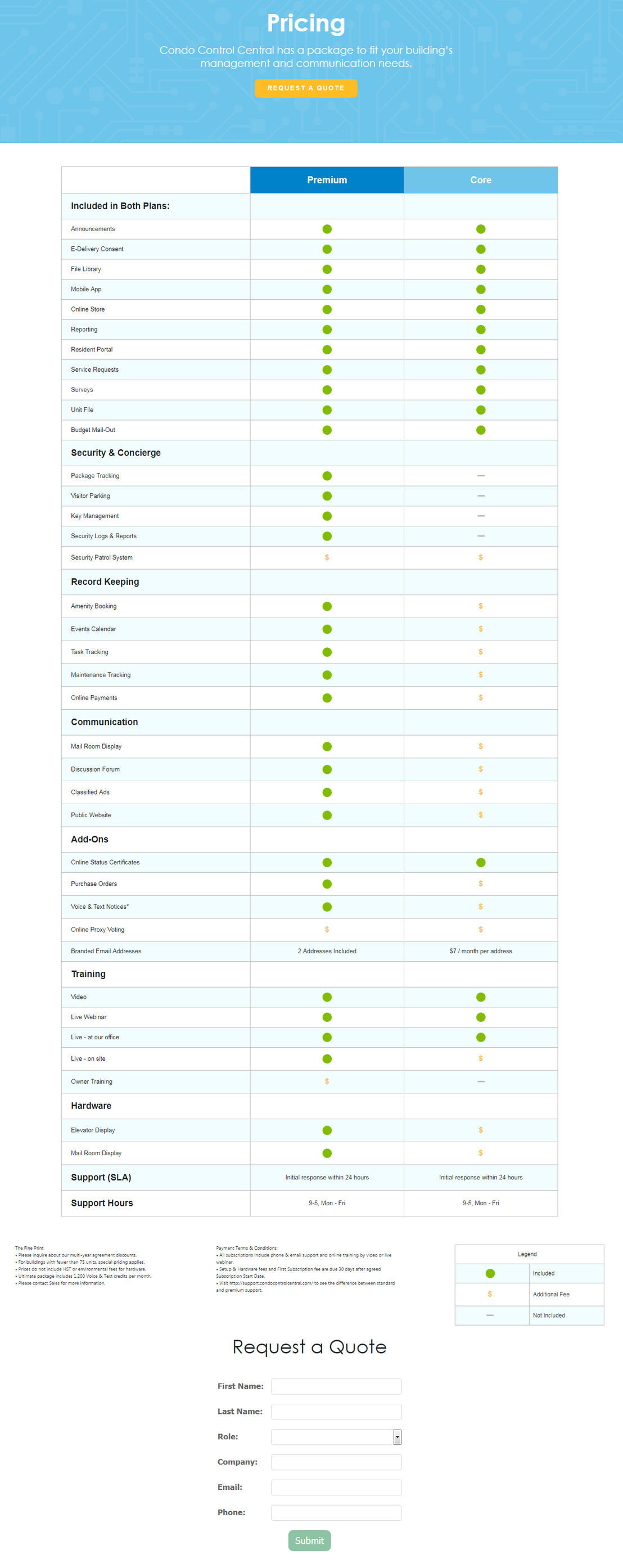 Condo Control Central pricing 1