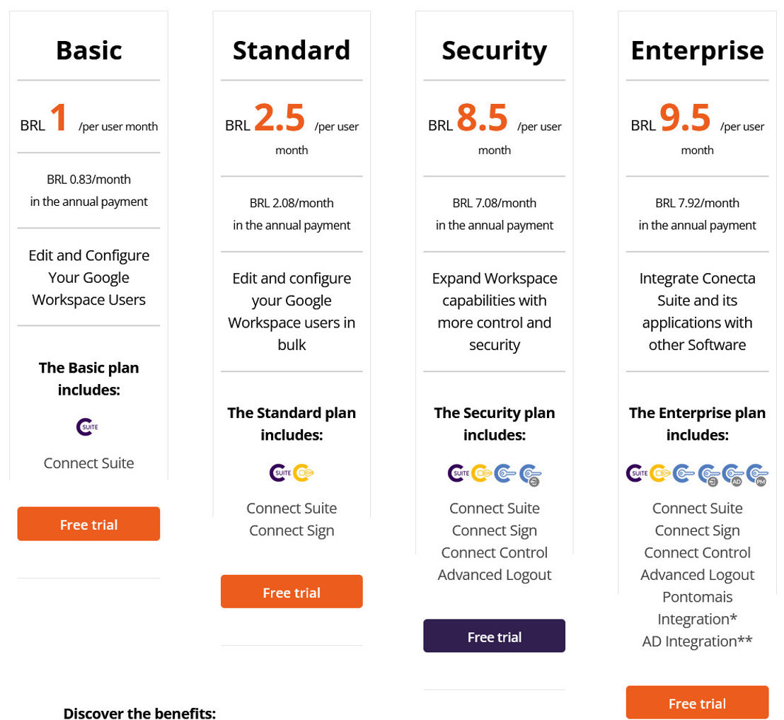 Conecta Suite pricing 1