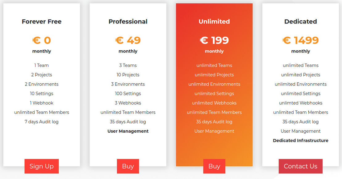 ConfigCat pricing 1