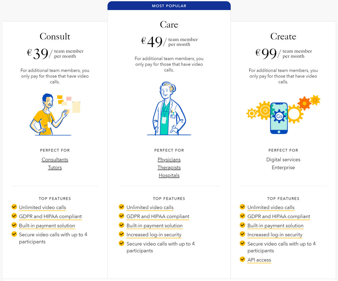 Confrere pricing 1