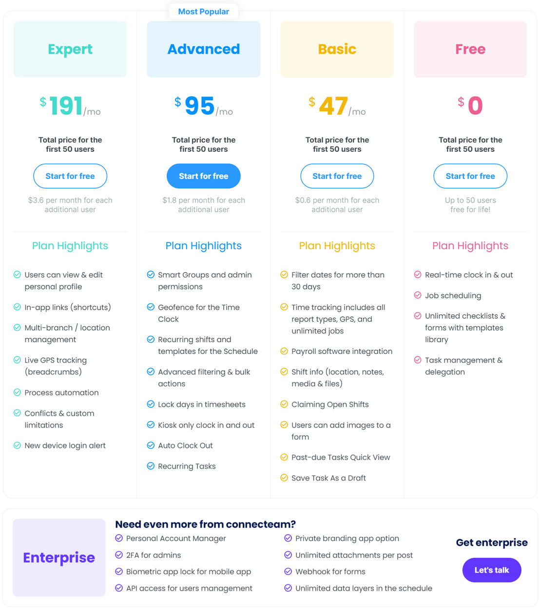 Connecteam pricing 1