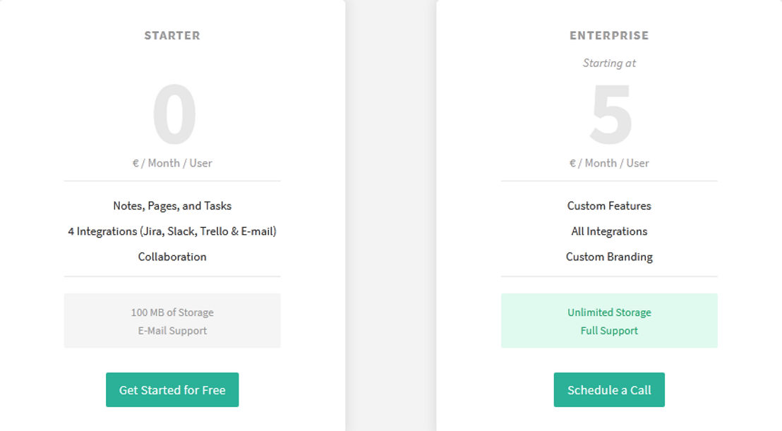 Conode pricing 1