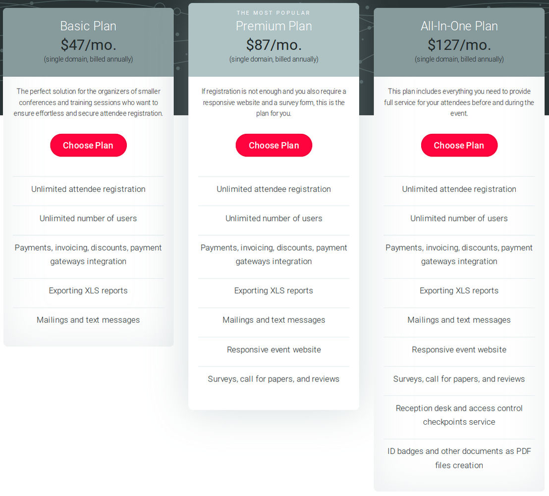 CONREGO pricing 1