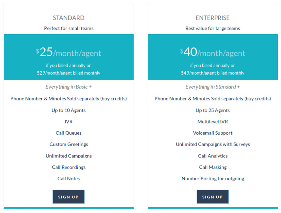 ContactCentral pricing 1