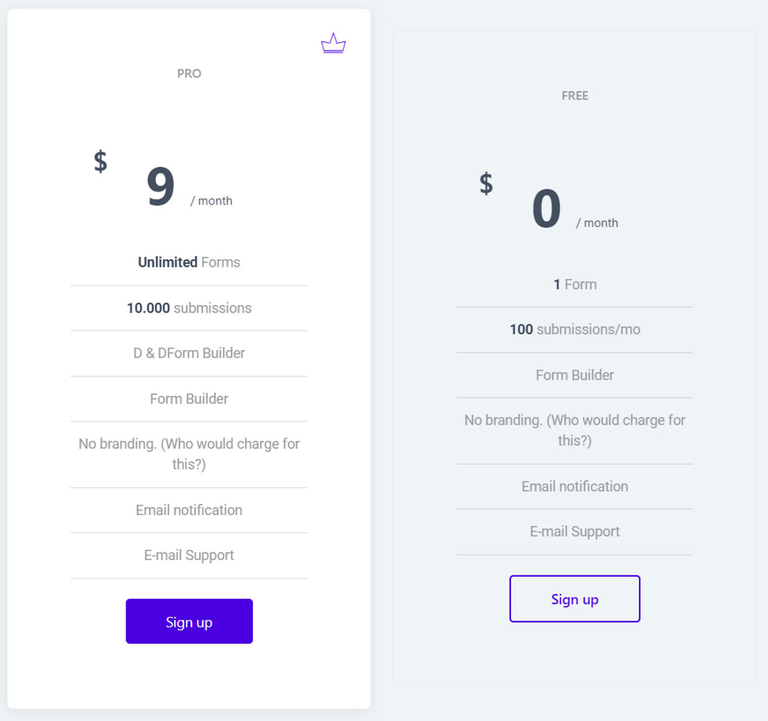 ContactForm pricing 1