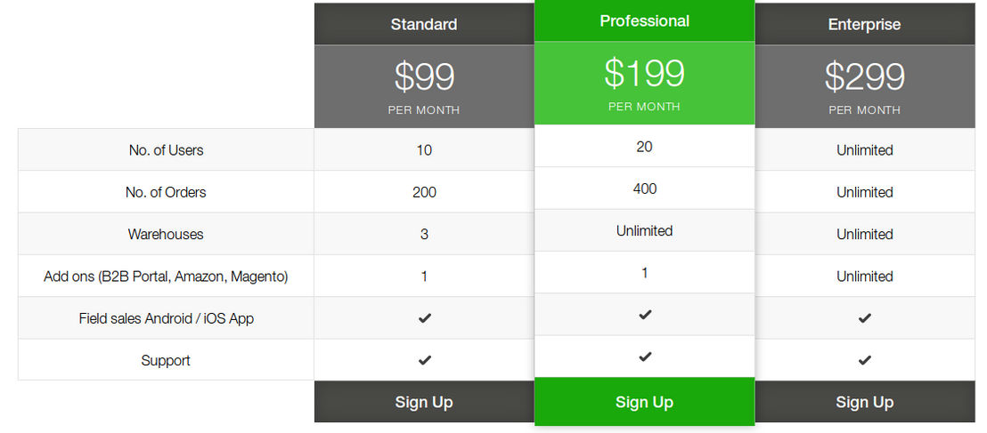 Contalog pricing 1